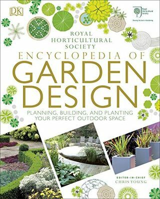 RHS Encyclopedia of Garden Design: Merencanakan, Membangun, dan Menanam Ruang Luar Ruangan Anda yang Sempurna