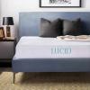 Memorial Day Mattress Deals 2020