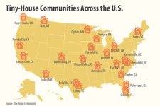Tempat Orang-Orang Dengan Rumah Mungil Tinggal di AS