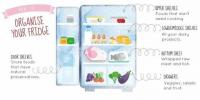 Bagaimana mengatur lemari es Anda dan menjaga makanan segar lebih lama