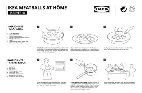 resep bakso ikea