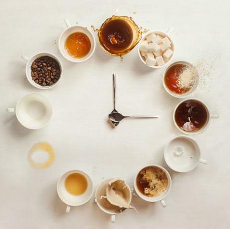 Jam Kopi