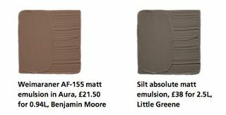 Warna Percaya Diri - Benjamin Moore dan Little Greene